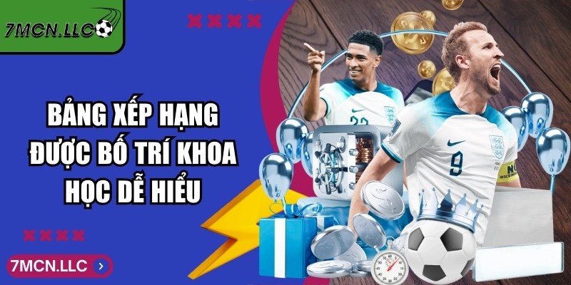 7MCN Vcool - Trực Tuyến Tỷ Số Bóng Đá 7M Hôm Nay 13 Bảng xếp hạng được bố trí khoa học dễ hiểu